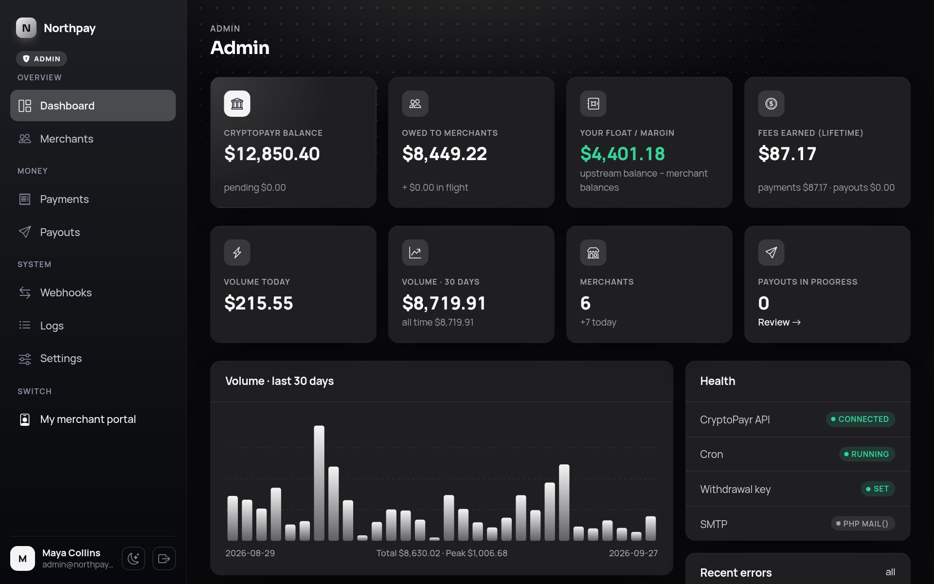 Admin overview: Volume, merchant balances, your margin and system health.